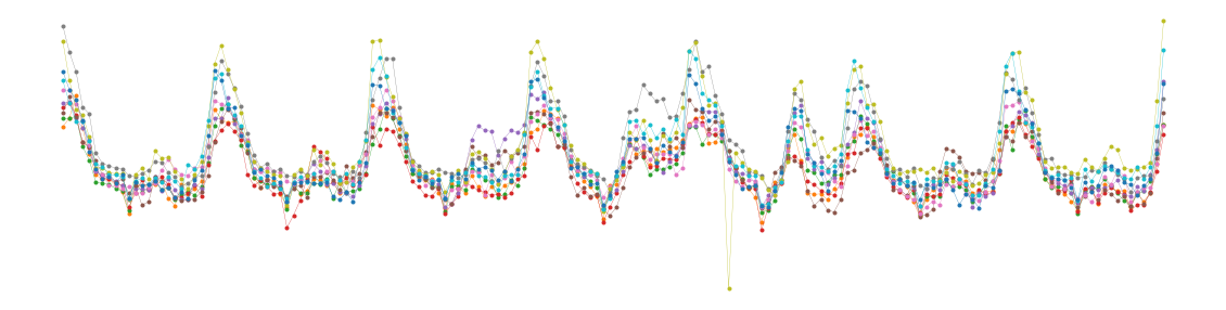 ../_images/electricity-10w.png
