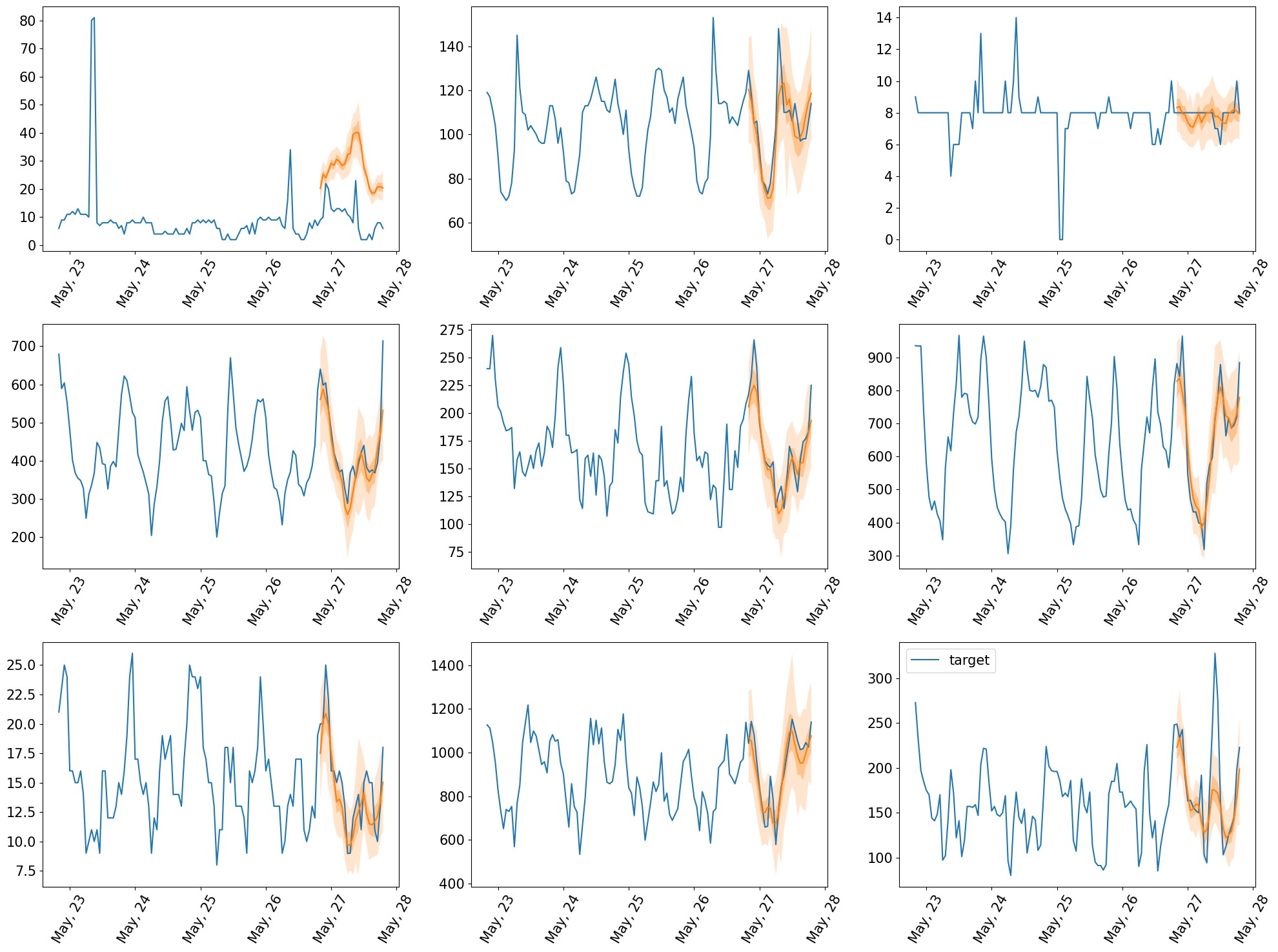 ../../_images/tutorials_advanced_topics_howto_pytorch_lightning_37_0.png