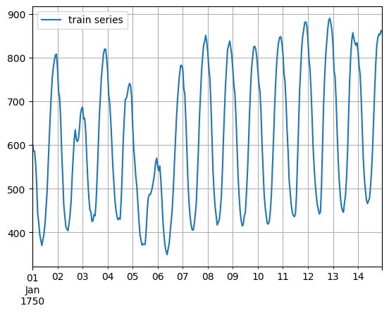 ../../_images/tutorials_advanced_topics_hp_tuning_with_optuna_6_0.png